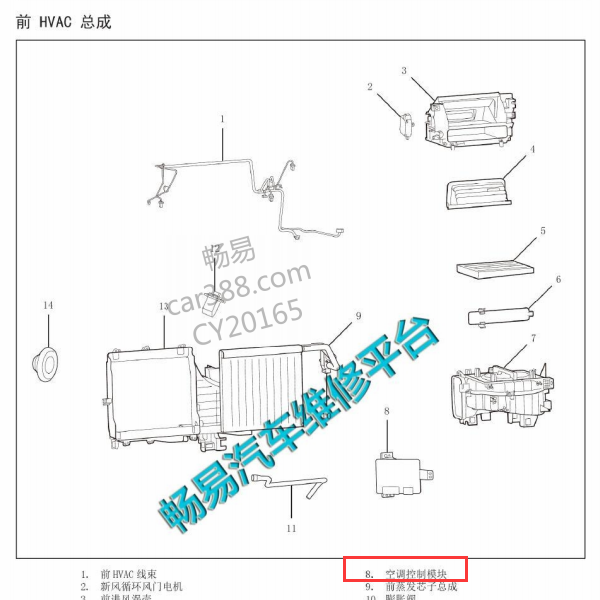 2015-2016年哈弗H9空调模块位置
