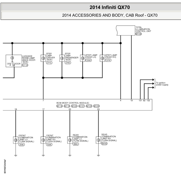 2014年英菲尼迪QX70车身电路图