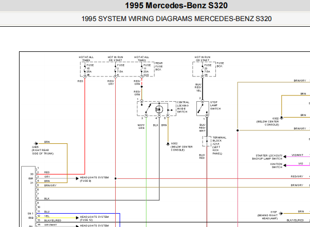 1995年奔驰S320发动机和防盗盒的电路图