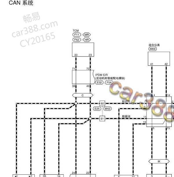 2016年日产逍客CAN电路图