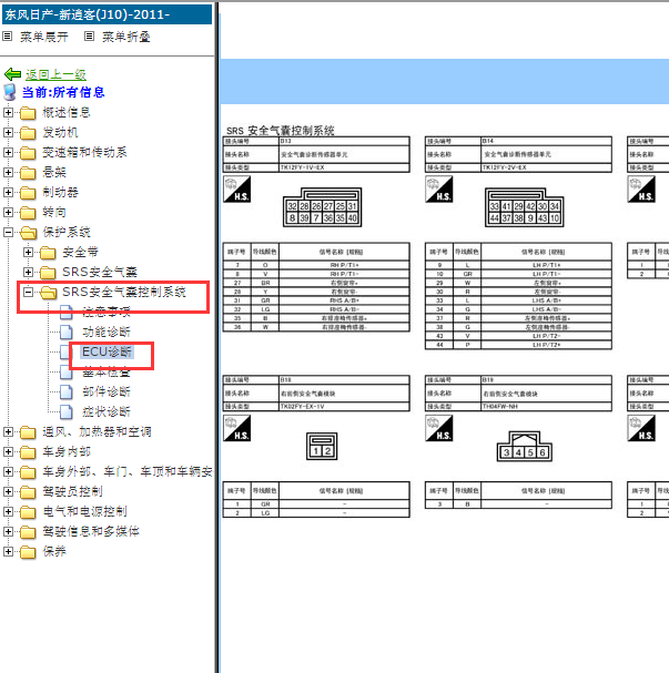 2011-2012年 日产逍客气囊针脚