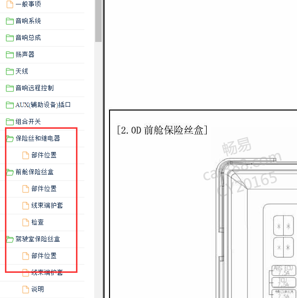 2014-2015年现代圣达菲 保险丝继电器分配.