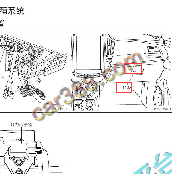 2017-2019年纳智捷U5 CVT变速箱模块位置