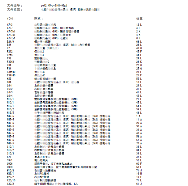 2005年奔驰G500 ESP电路图