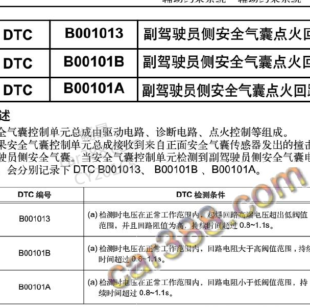 红旗H7 气囊 B00101B故障码