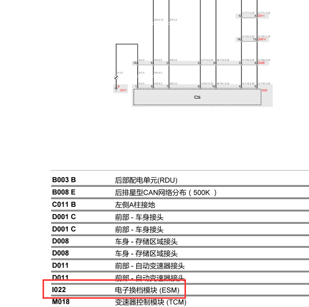 2014-2017年吉博力电子换挡电路图