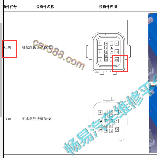 2020-2021年长安CS35 TC01 16针变速箱机舱插头
