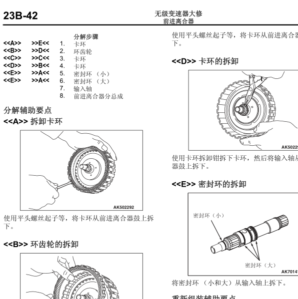 东南汽车翼神CVT变速箱维修手册