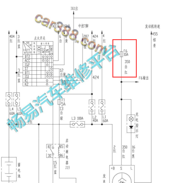 2012-2015年长城风骏5 F6保险丝电路图