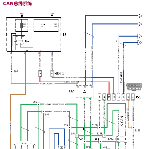 2018年观致5CAN电路图