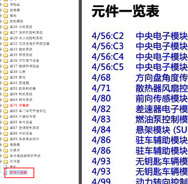 2017年沃尔沃S60代码说明