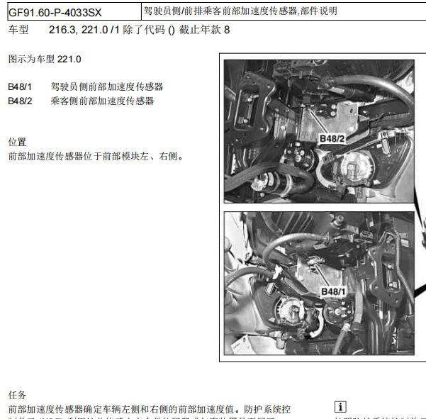 2008年奔驰S350气囊各部件位置