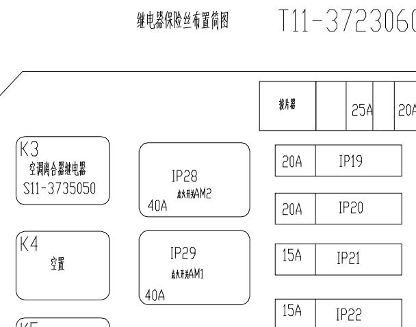 奇瑞瑞虎保险丝继电器资料