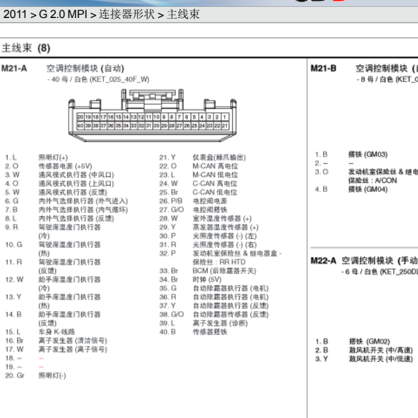 2011年索纳塔自动空调模块针脚图