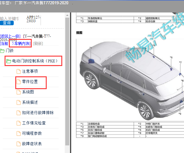 2019年奔腾T77尾门位置