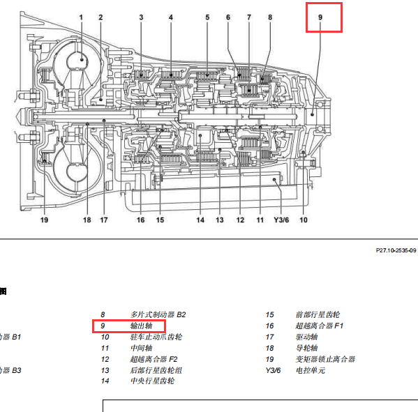 09年奔驰G300变速箱输出转速传感器位置图