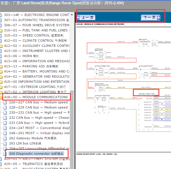 2015年路虎揽胜运动版OBD电路图
