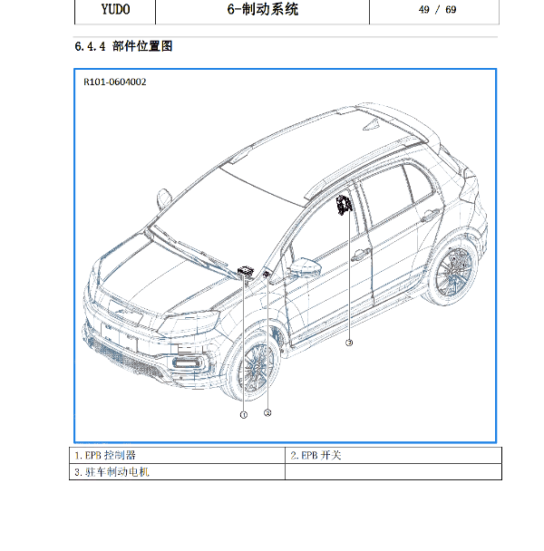 2017年云度π1 EPB维修手册