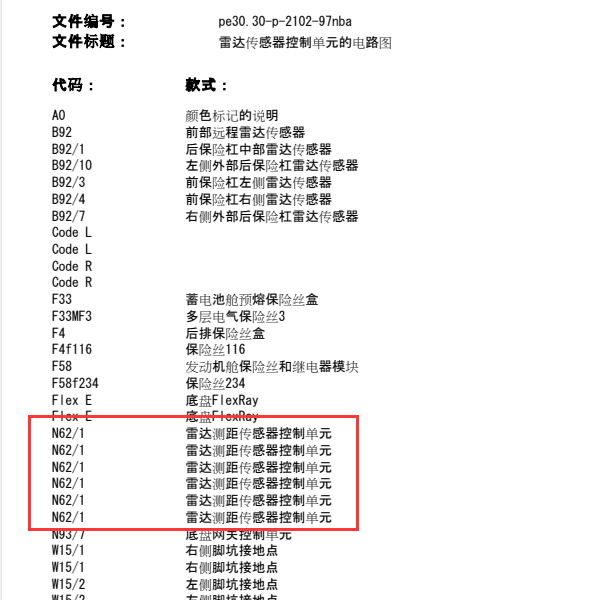 14年奔驰ML320前雷达（6探头）和智能巡航原理图