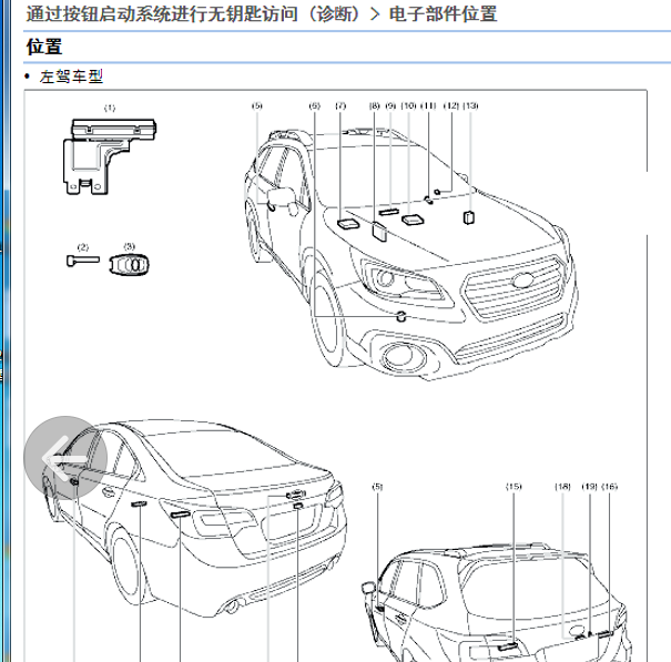 2015年斯巴鲁傲虎智能电脑位置
