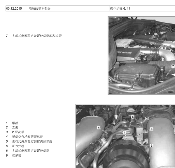 2012年奔驰ML63液压泵更换与排空