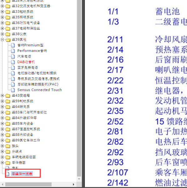 2014年沃尔沃V40元件代码说明