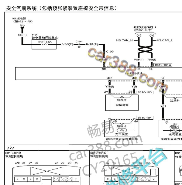 2016年长安马自达XC-5 气囊电路图