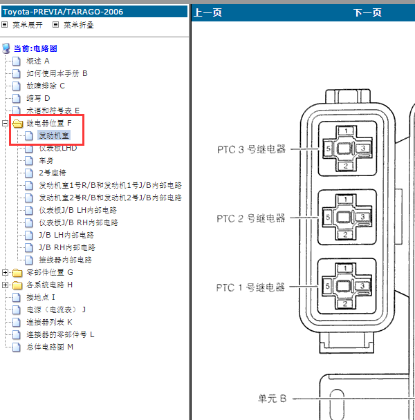 2006年丰田普瑞维亚继电器位置