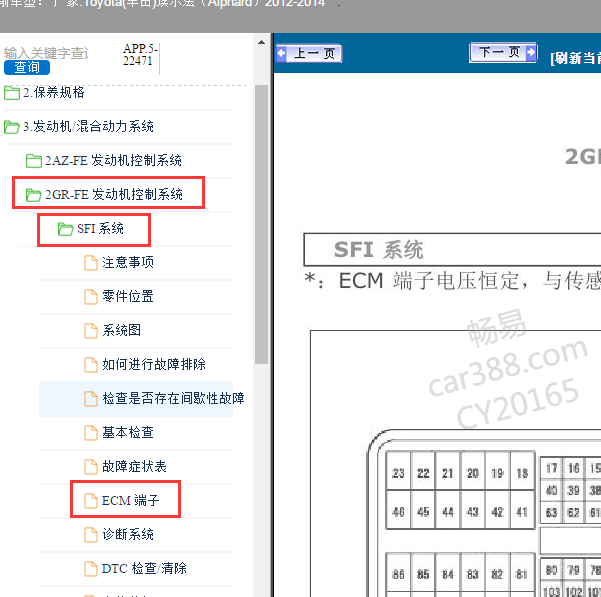 2014年丰田埃尔法发动机针脚
