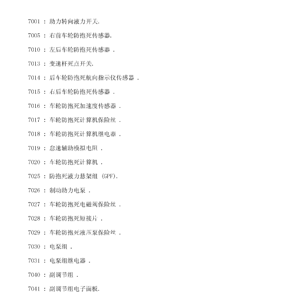 标致元件清单