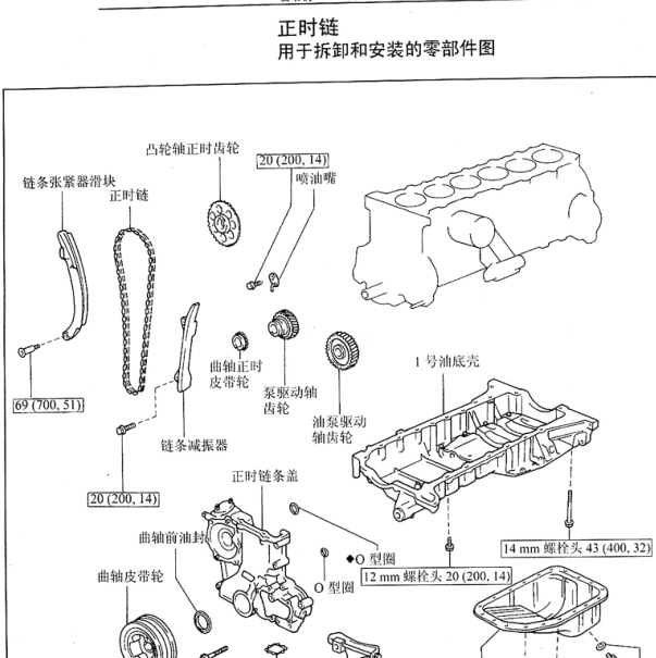 丰田酷路泽1FZ发动机正时