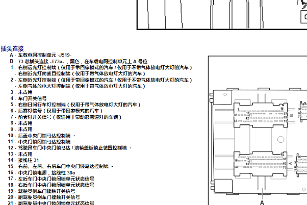2015年大众朗逸车身电脑针脚资料