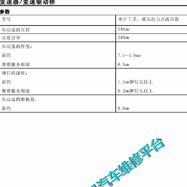 2016年荣威RX5 离合片厚度