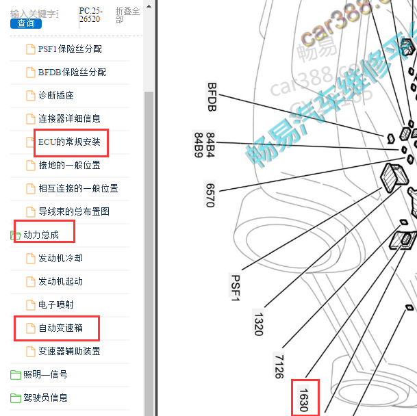 2015-2016年标致4008变速箱模块位置和电路图