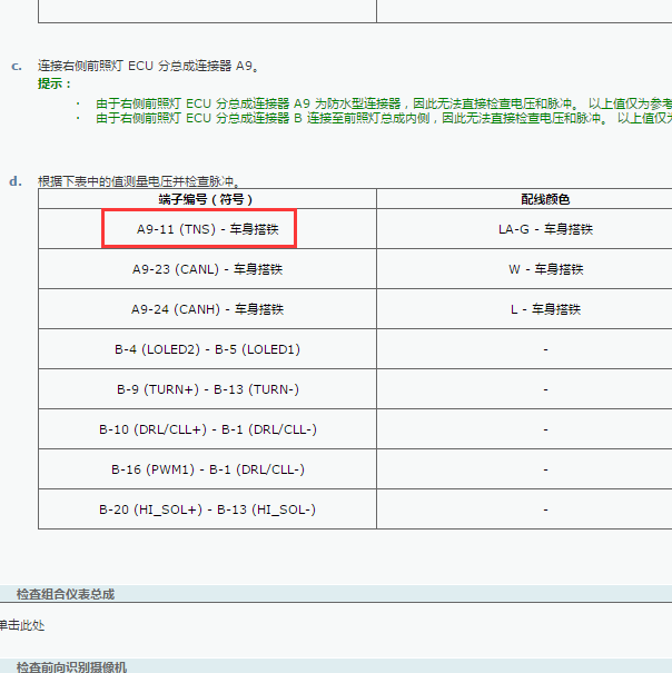 2019-2020年丰田亚洲龙 大灯电路图11号脚2.