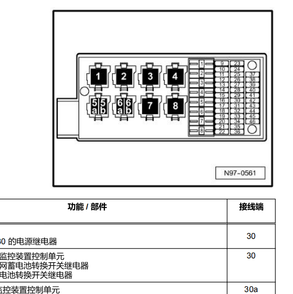 2004年大众辉腾保险位置