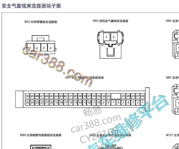 14年江淮S3气囊针脚图