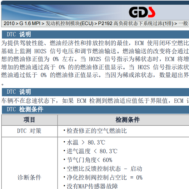 2010年现代悦动P2192故障码