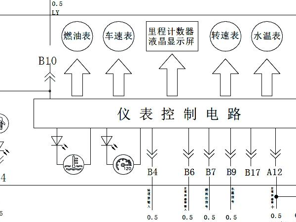 18年黄海N2里程表线路图
