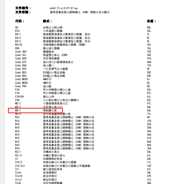2018年奔驰B200前后雨刮线路图