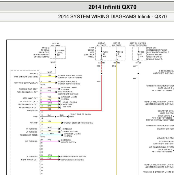 2014年英菲尼迪QX70网关通讯电路图