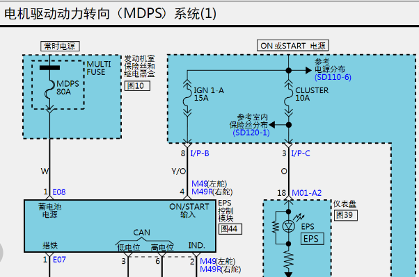 2011年起亚速迈转向电路图