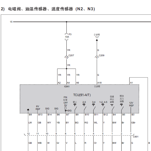 2006双龙雷斯特变速箱电路图