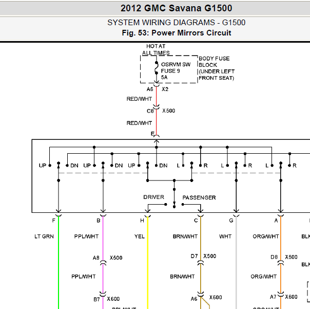 2012年 GMC 后视镜电路图