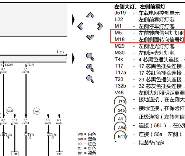 2004年奥迪A4转向灯电路图