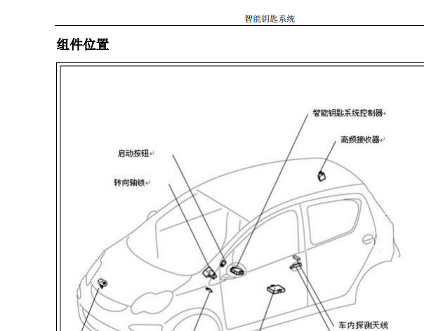 比亚迪F0高频天线位置