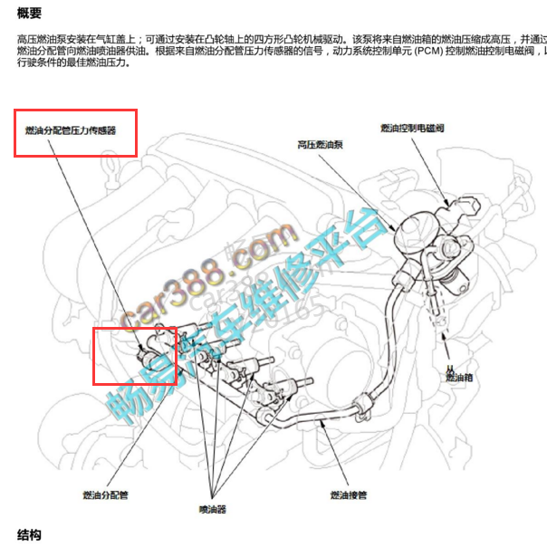 2019-2020年本田缤智燃油管压力传感器