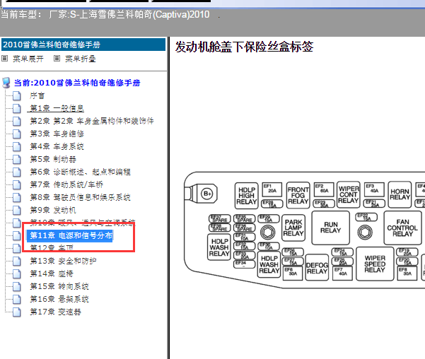 2010年雪佛兰科帕奇保险丝资料
