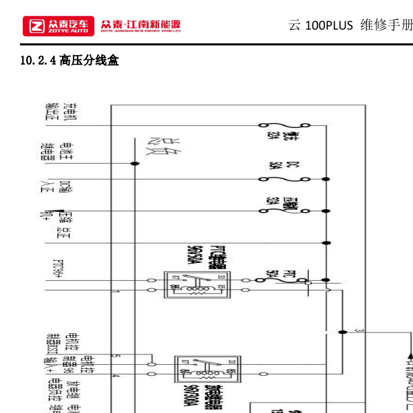 众泰云100PLUS高压电路图