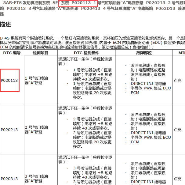 2015年丰田汉兰达 P020113故障码